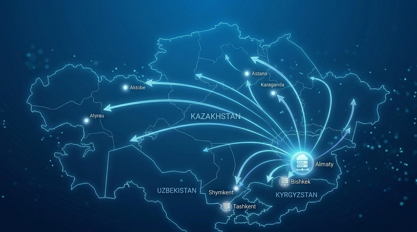 Windows Server and ERP services - LeanHub Almaty